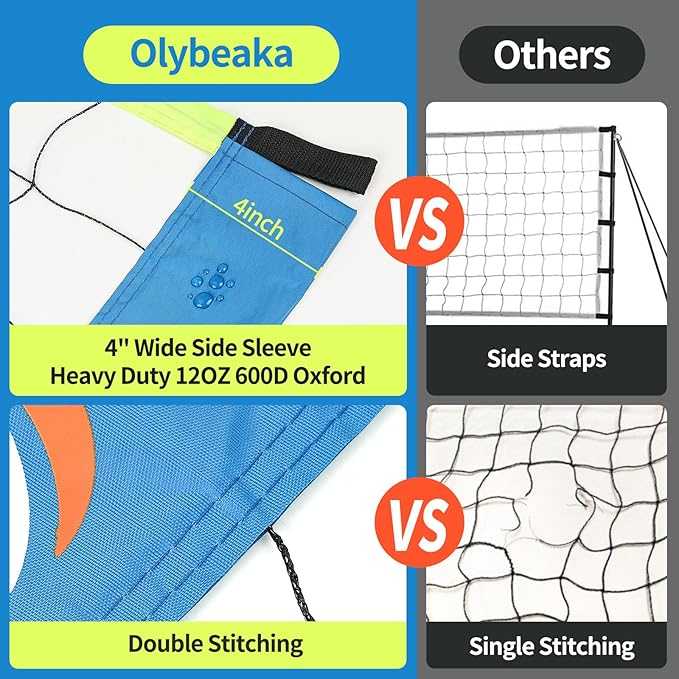 20FT Outdoor Volleyball Net Set System for Backyard Beach with Anti-Sagging Net, Iron Adjustable Height Poles, Soft PU Volleyball and Pump, Carry Bag - Instant Set Up & Durable