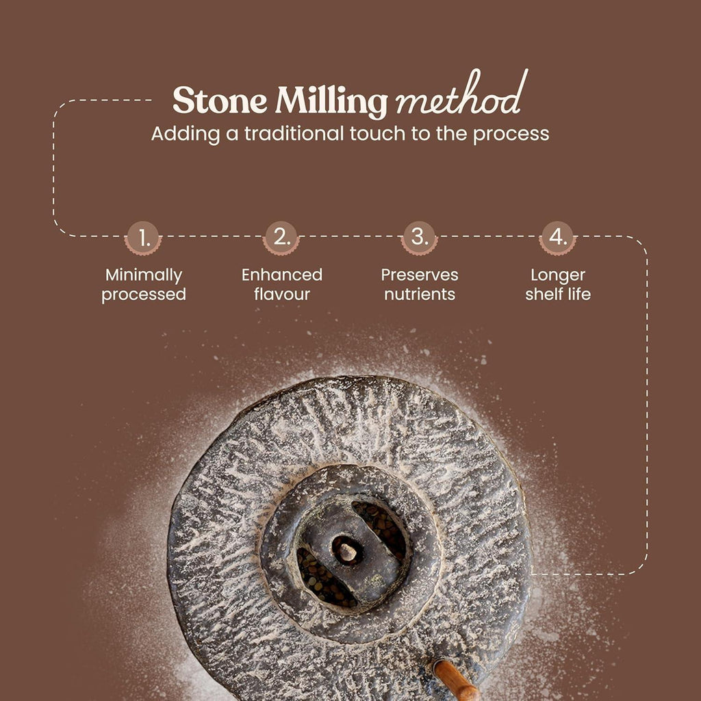 Bharat Vedica Organic Pearl Millet Flour - Organic Bajra ka Atta