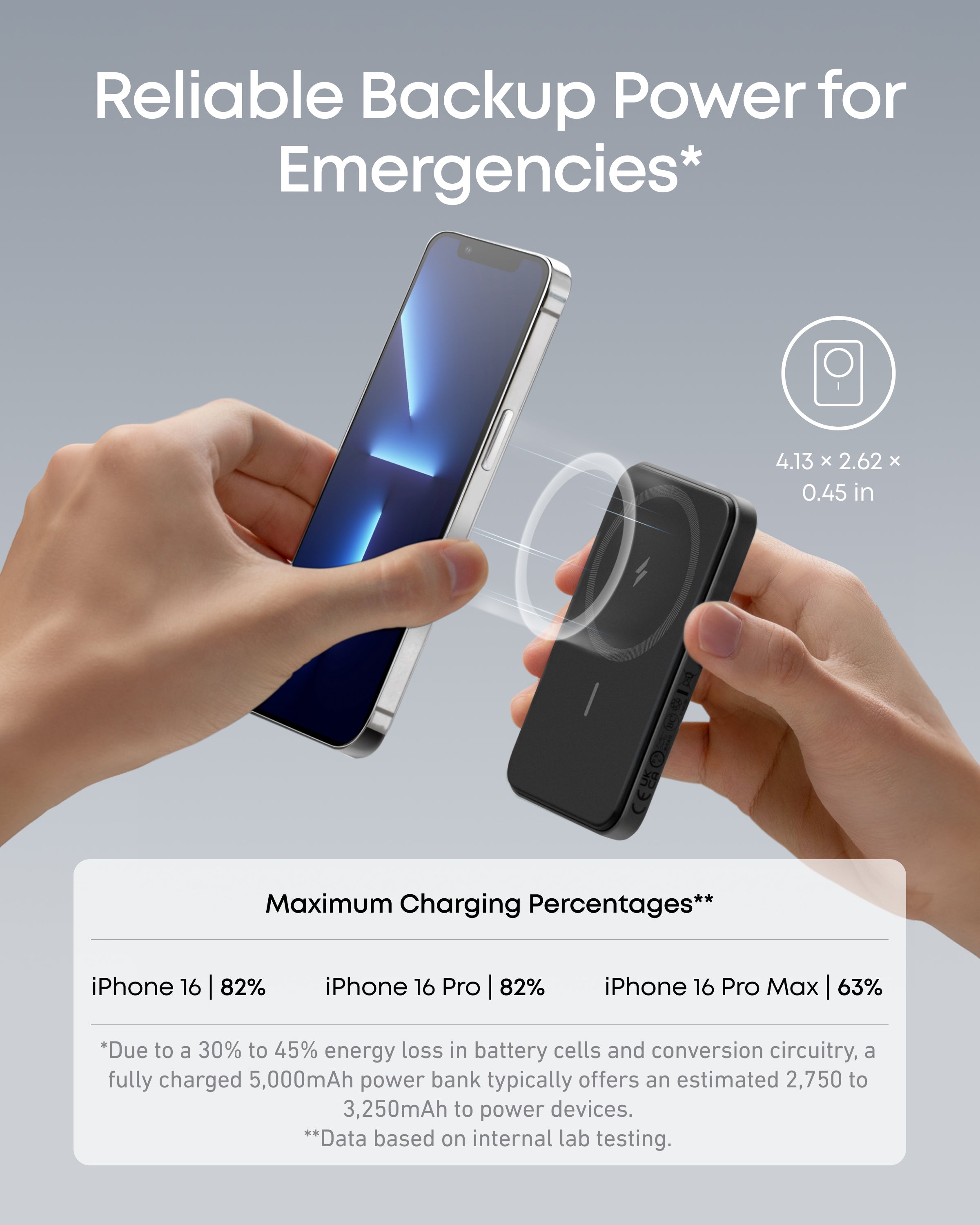 Anker 621 Magnetic Battery (MagGo)