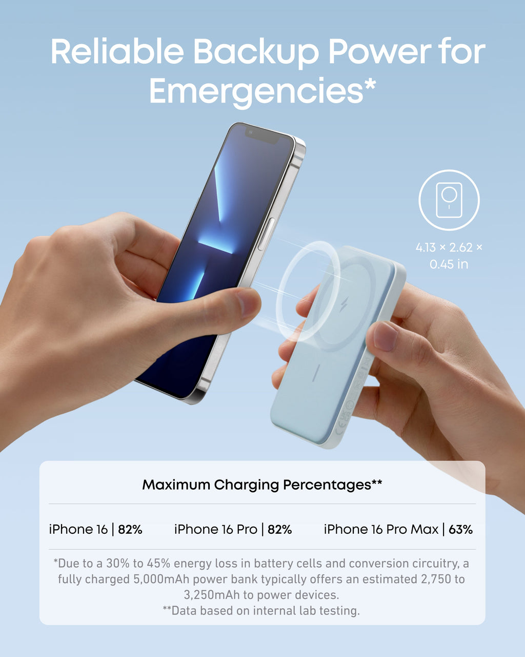 Anker 621 Magnetic Battery (MagGo)