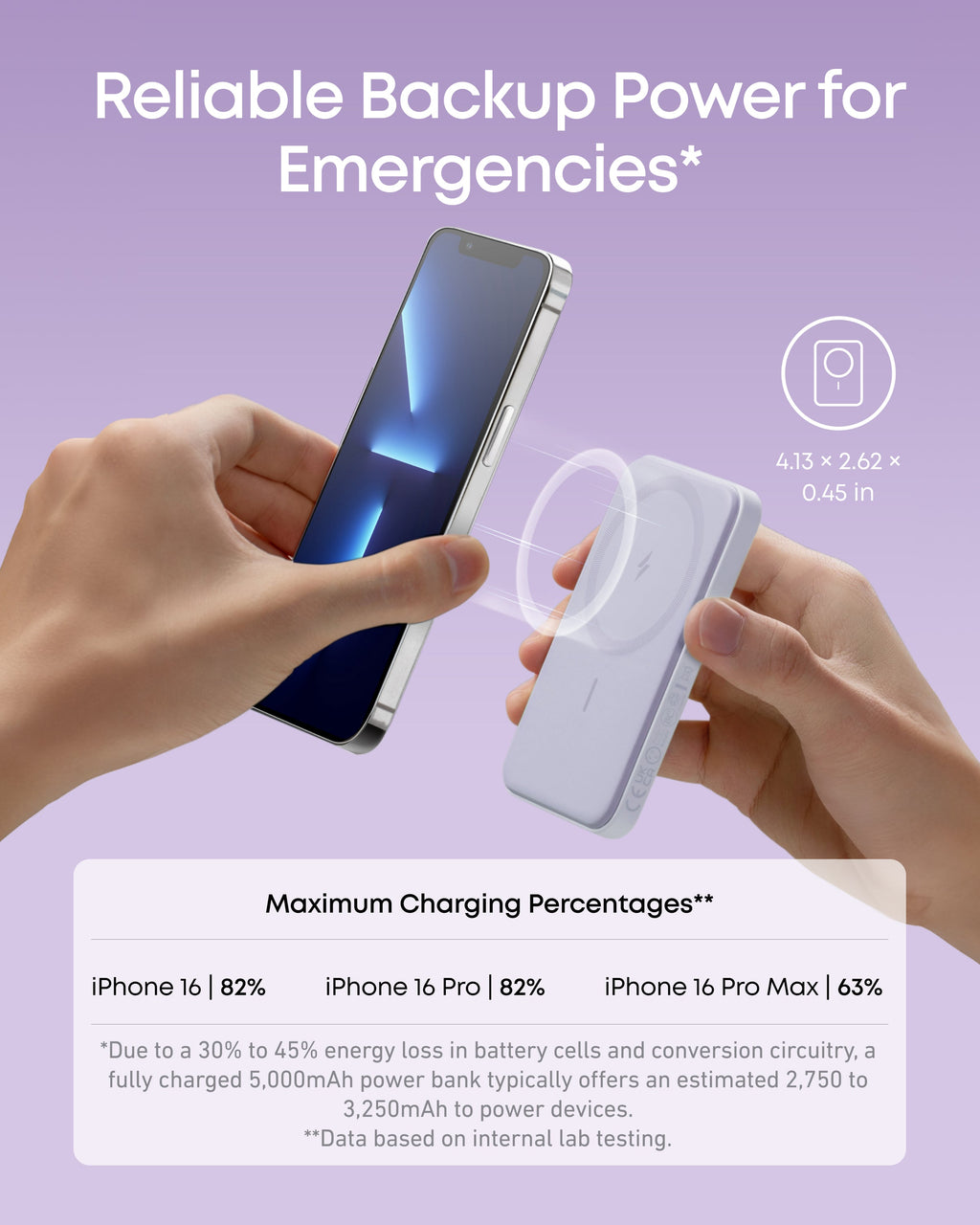 Anker 621 Magnetic Battery (MagGo)