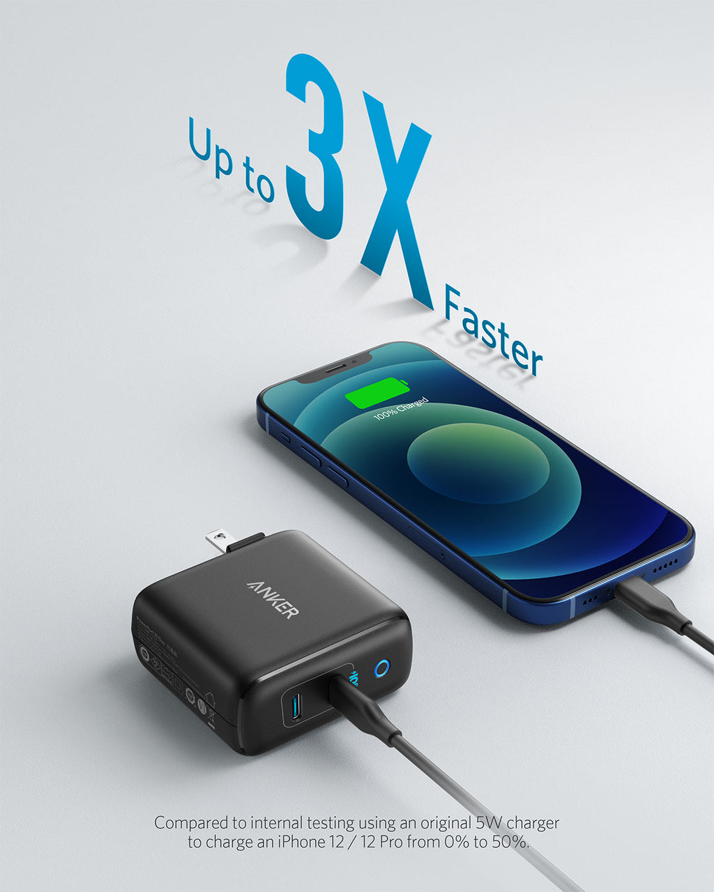 Anker 324 Charger (40W)