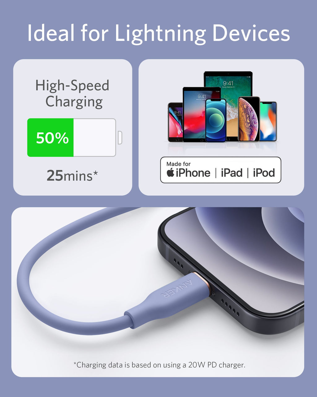 Anker 641 USB-C to Lightning Cable (Flow, 3 ft Silicone)