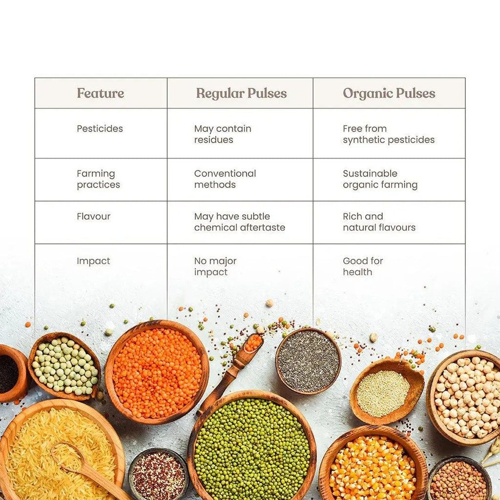 Bharat Vedica Organic Brown Lentils - Organic Masoor Dal Sabut