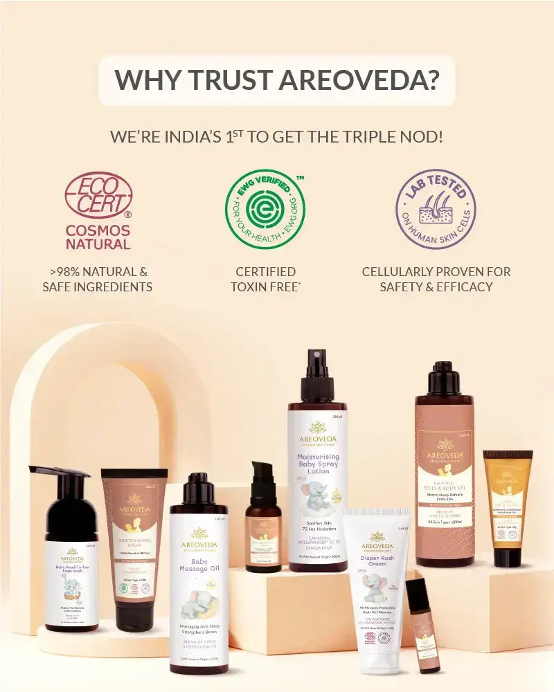 AreoVeda Baby Bath Bundle