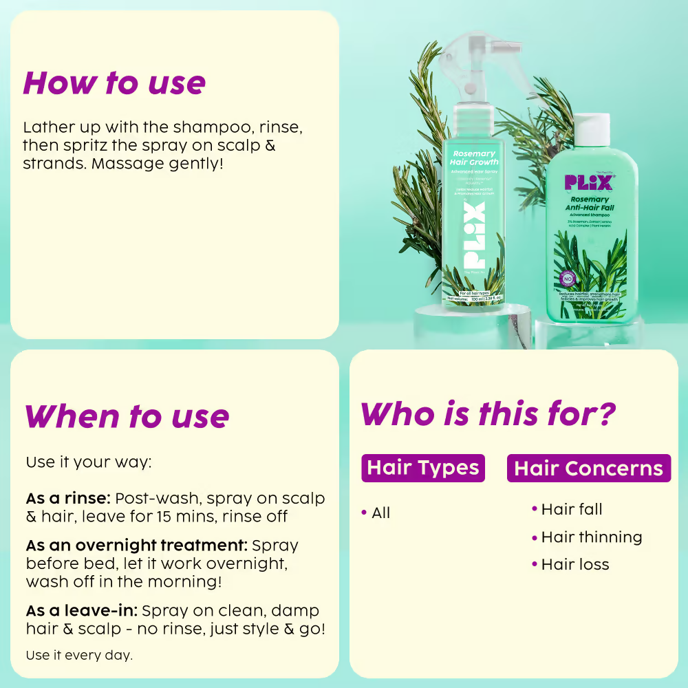 PLIX The Plant Fix Rosemary Anti Hairfall Duo