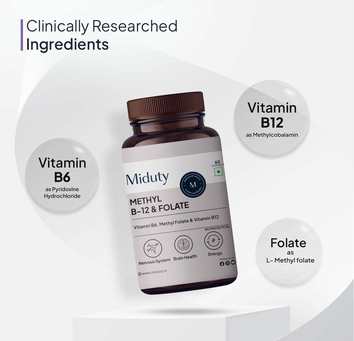 Miduty by Palak Notes Methyl B-12 & Folate Chewable Tablets