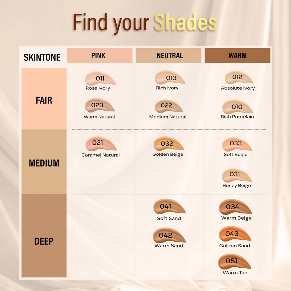 Faces Canada 3 in 1 All Day Hydra Matte Foundation - Rose Ivory 011