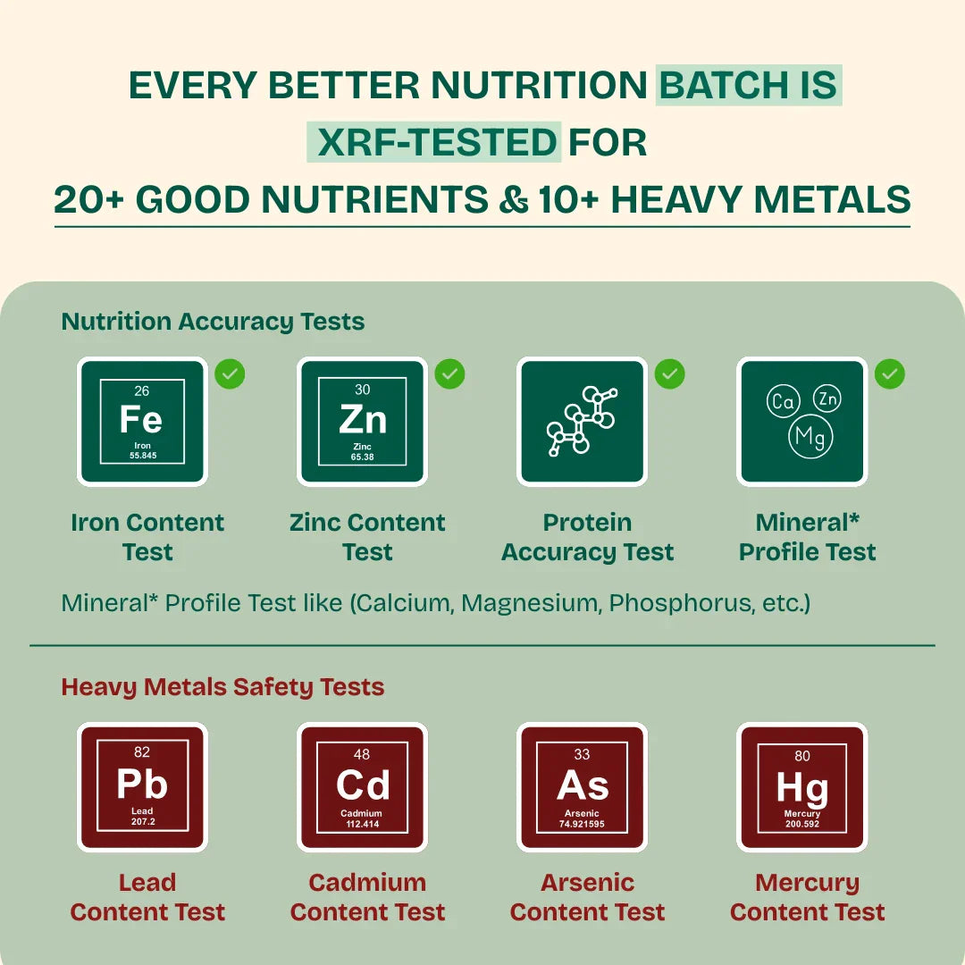 Better Nutrition Biofortified Ragi Atta / Finger Millet Flour
