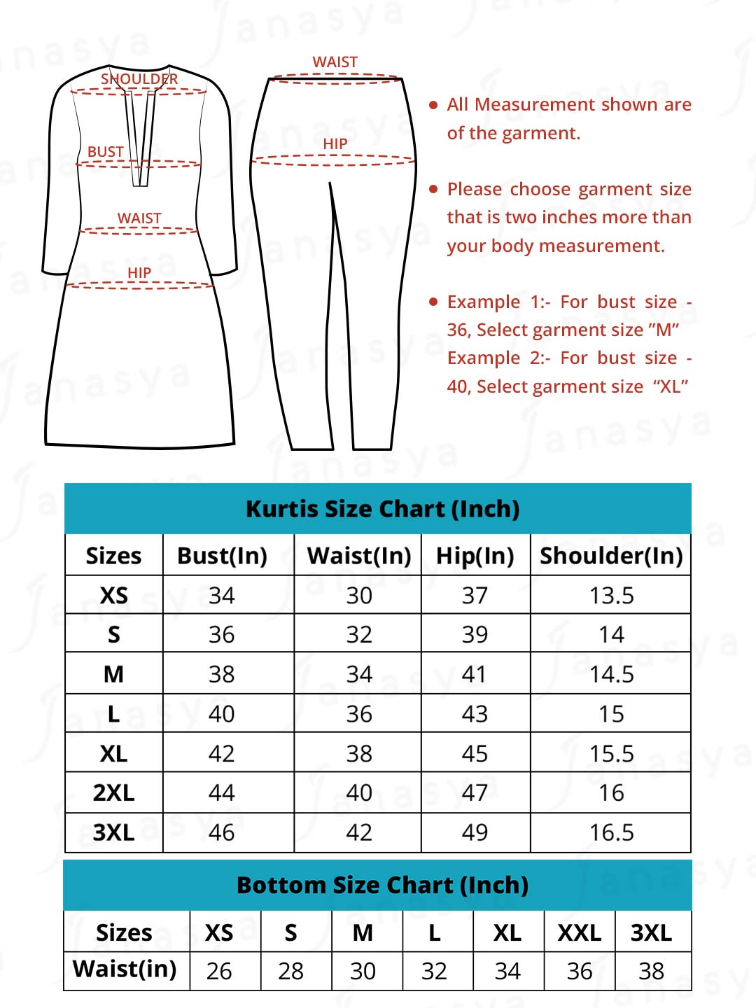 Janasya Women's Black Cotton Botanical Print Kurta With Pant And Dupatta