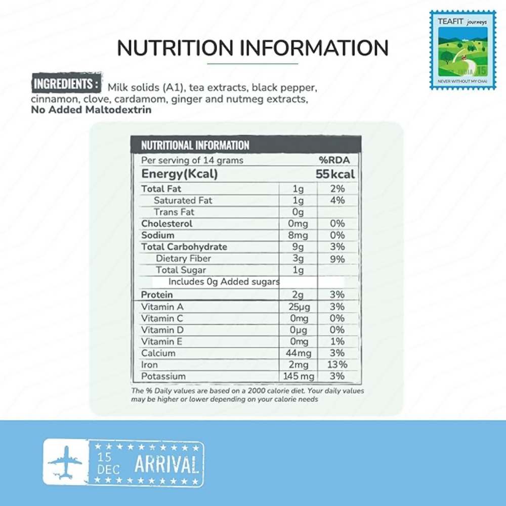TeaFit Premium NO SUGAR Instant Lemongrass Tea Premix - Travel Pack