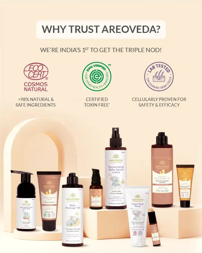 AreoVeda Clear Skin Duo