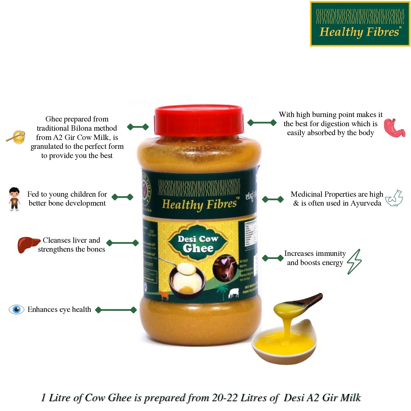 Healthy Fibres Desi Cow Ghee | Cultured Cow Desi Ghee | Premium & Certified Ghee