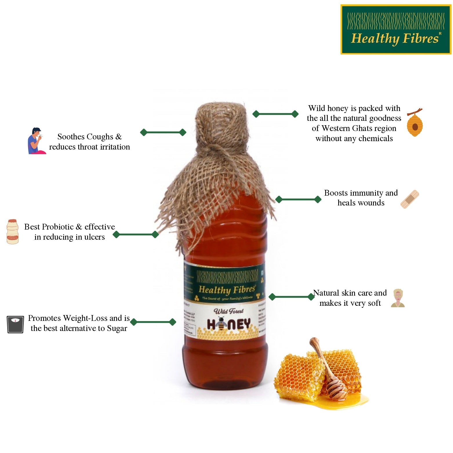 Healthy Fibres Wild Forest Honey