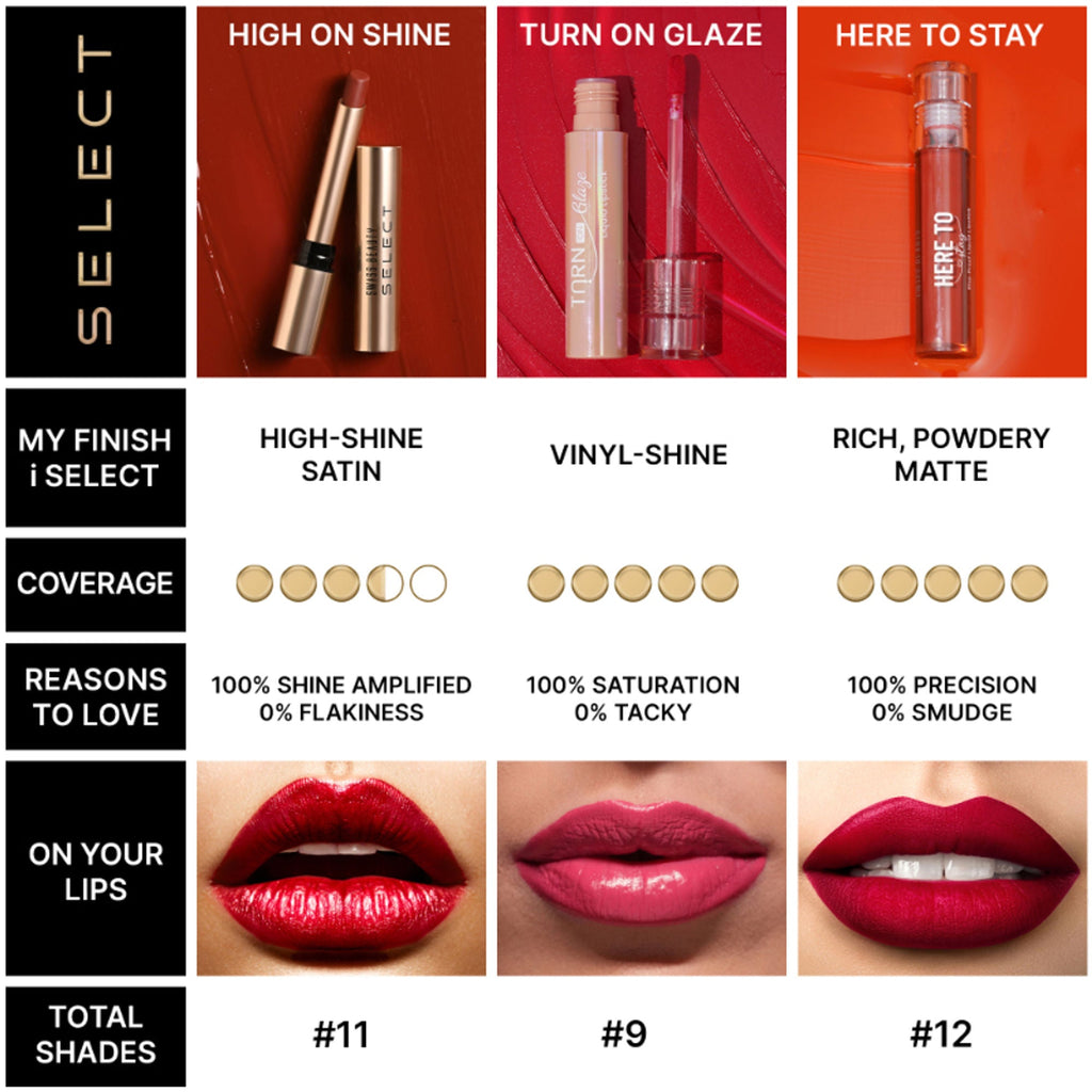 Swiss Beauty Select Turn on Glaze Liquid Lipstick - 1 Glimmer Nude