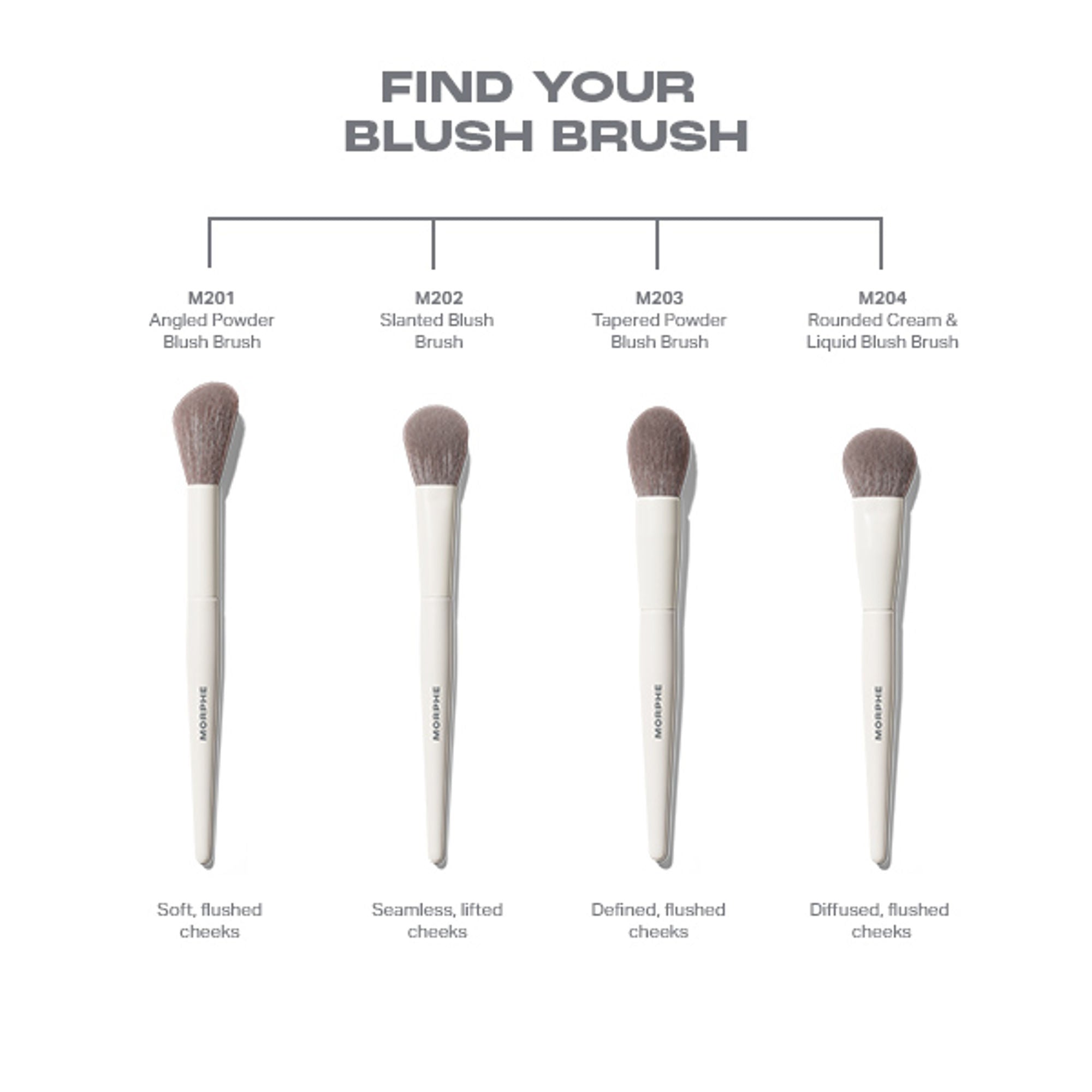 MORPHE M204 Rounded Cream & Liquid Blush Brush