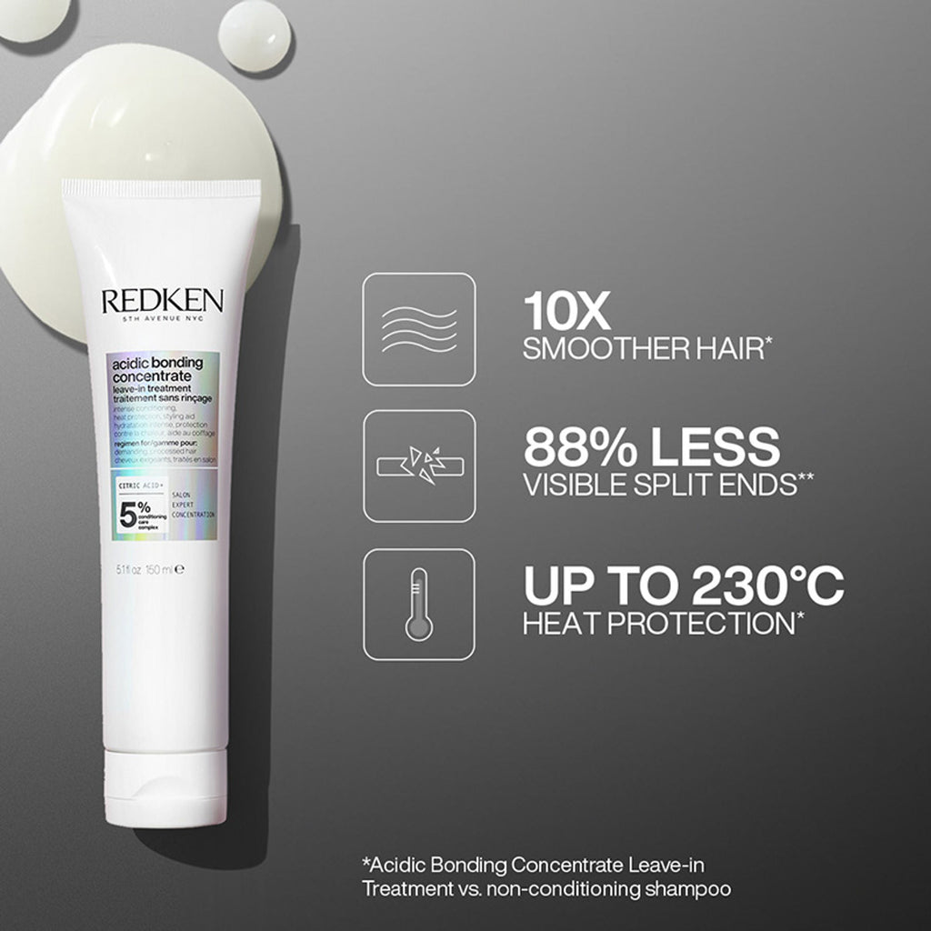 Redken Acidic Bonding Concentrate Leave-In Treatment - Bond Repair For Damaged Hair