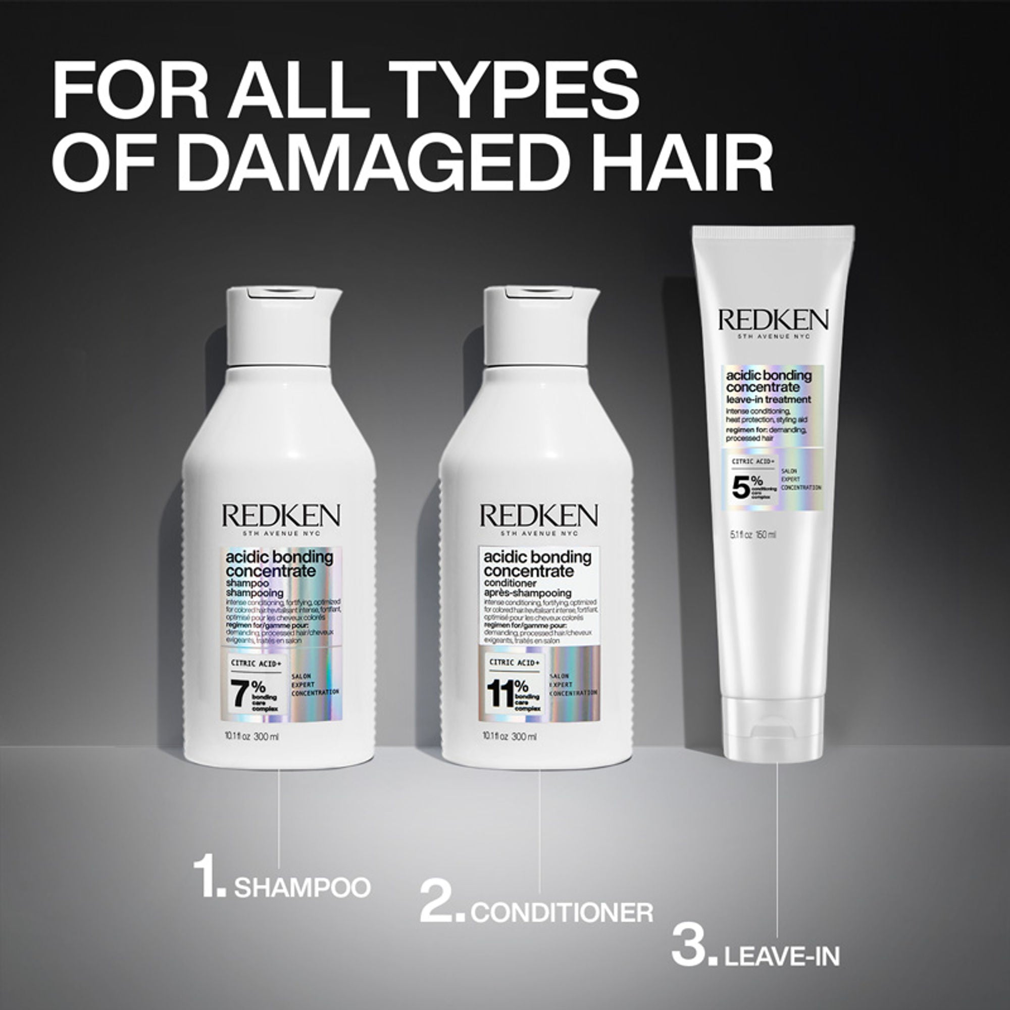 Redken Acidic Bonding Concentrate Leave-In Treatment - Bond Repair For Damaged Hair