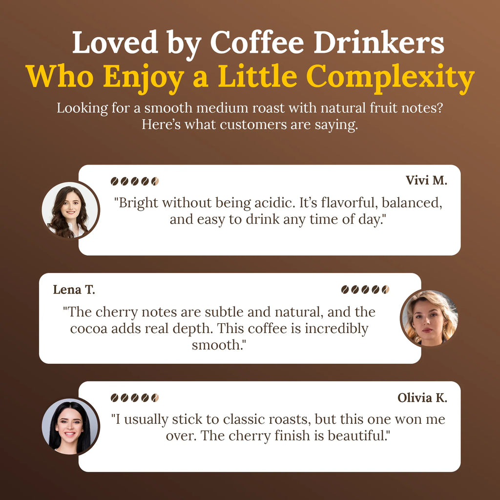 Cherry Zest Coffee
