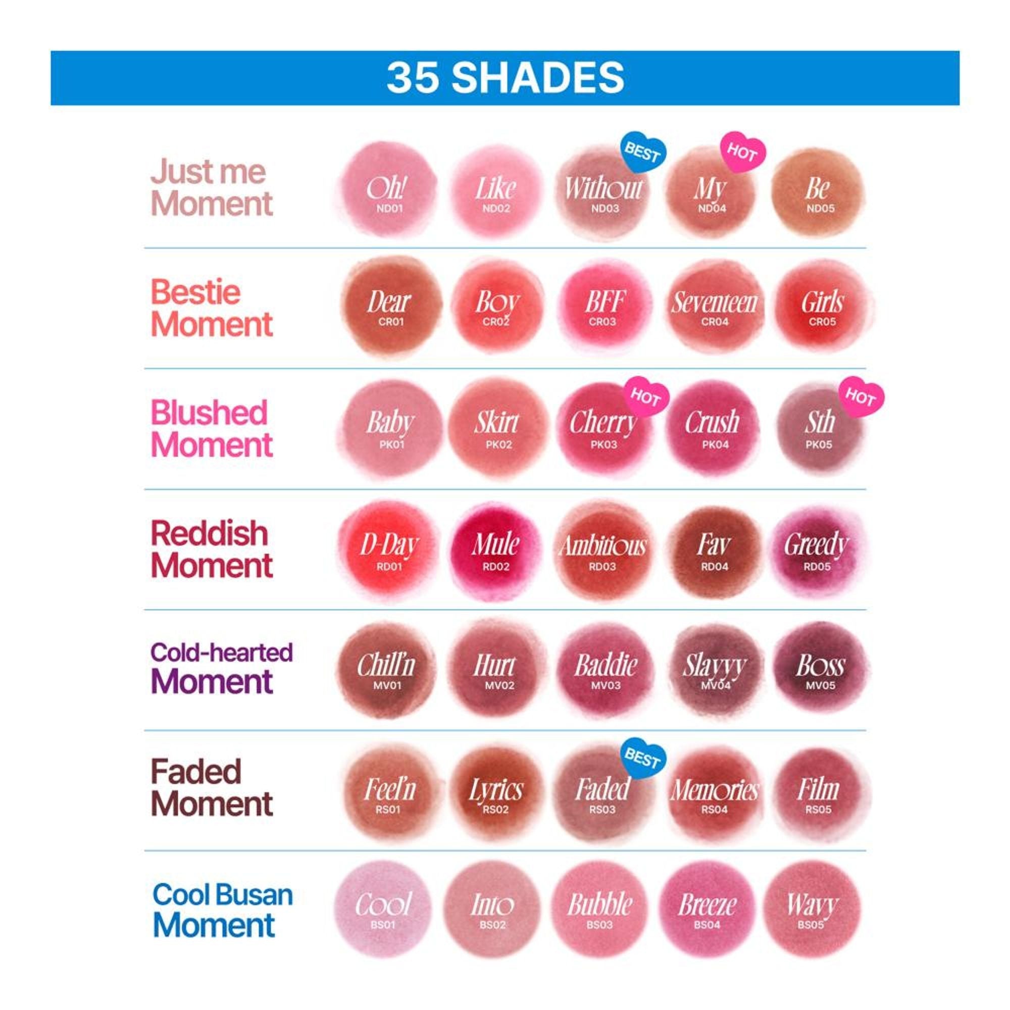 fwee Lip&Cheek Blurry Pudding Pot - Memories