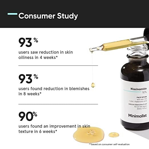 Minimalist 10% Niacinamide Face Serum
