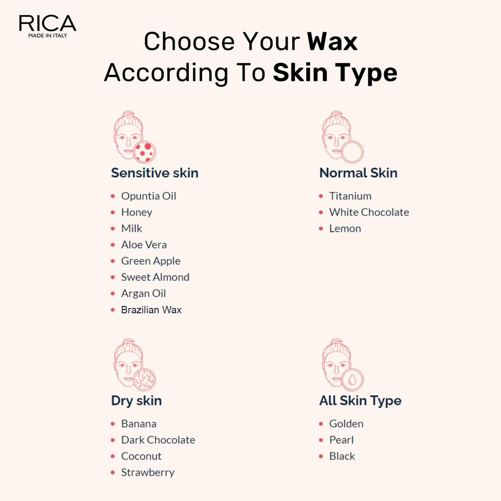 Rica Green Apple Liposoluble Wax For Sensitive Skin