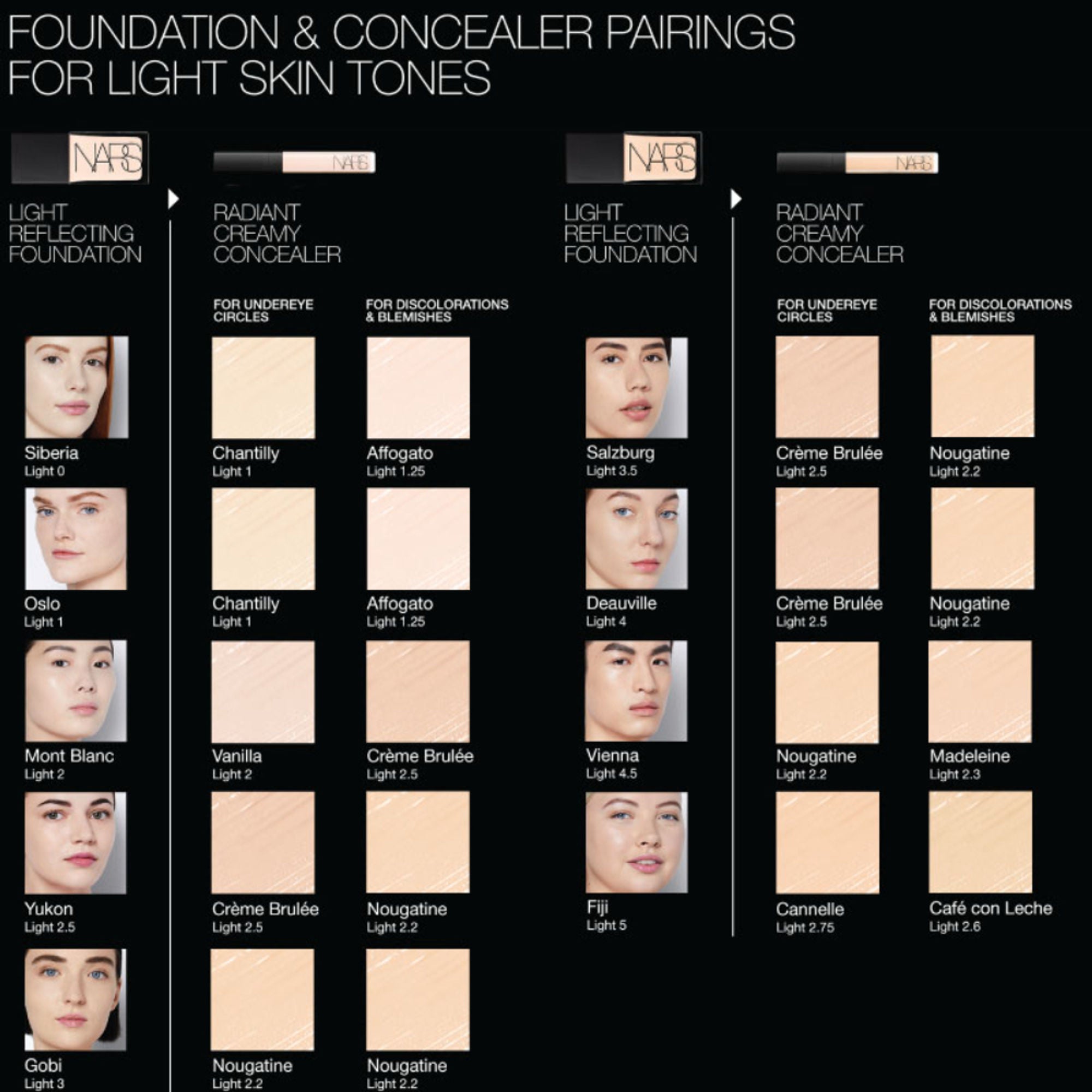 NARS Radiant Creamy Concealer - Nougatine