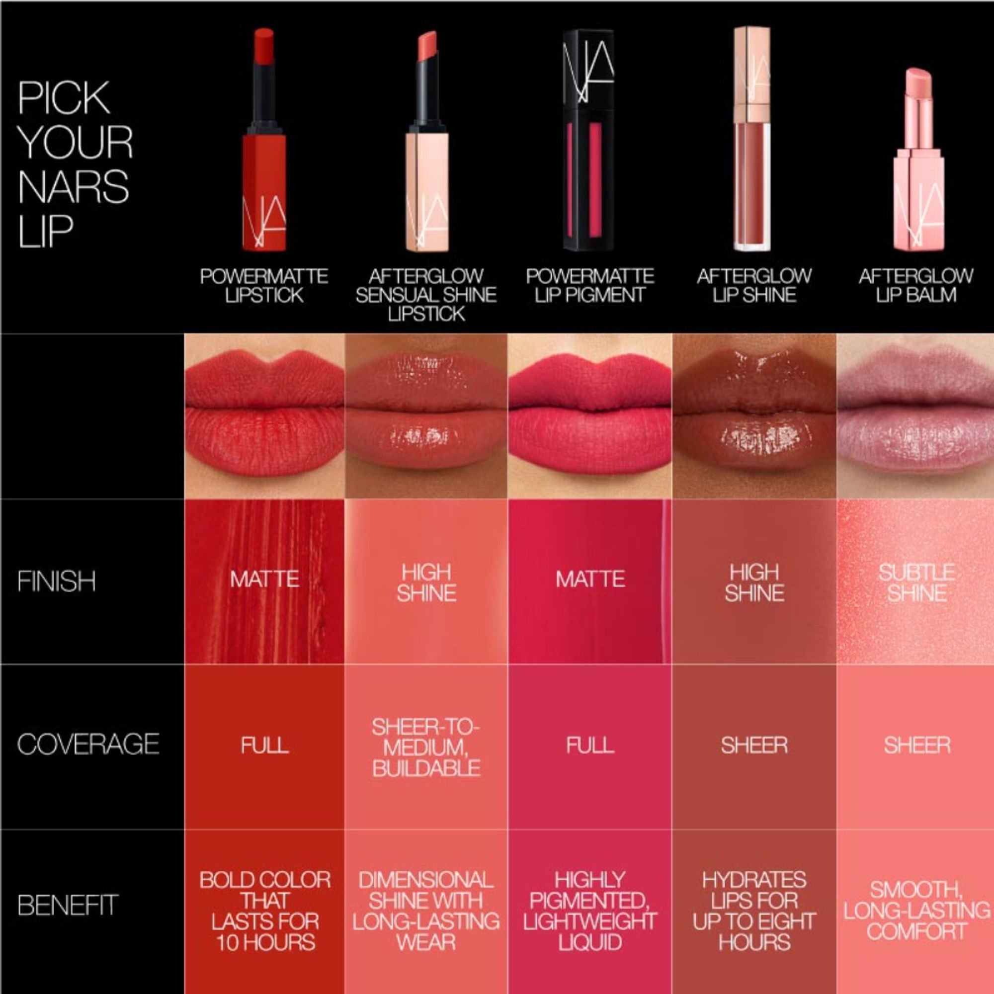 NARS Powermatte Lip Pigment - Save The Queen