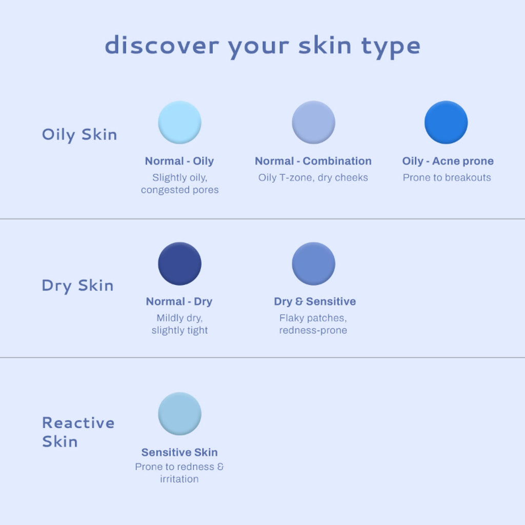Lumineve Gel Moisturizer for Oily Skin with Salicylic Acid for Oil Control