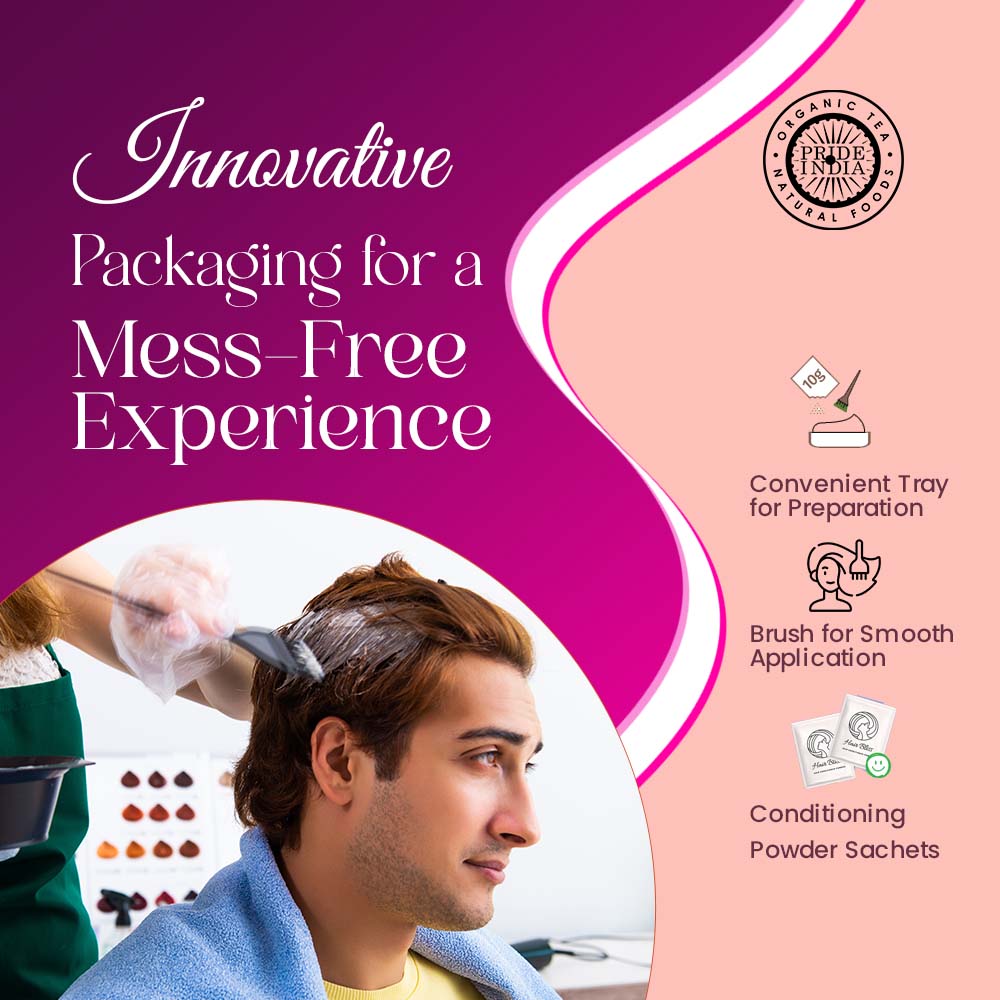 Hair & Skin Wellness Pack