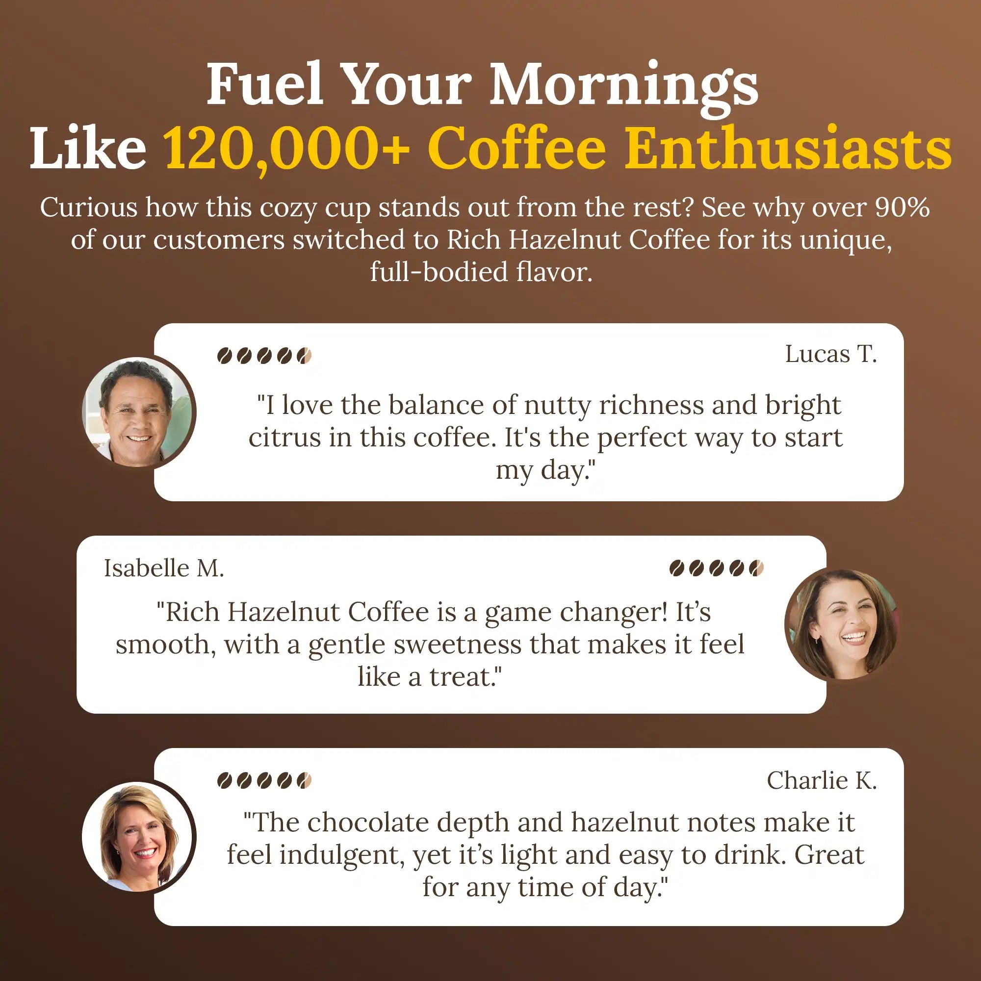 Rich Hazelnut Coffee