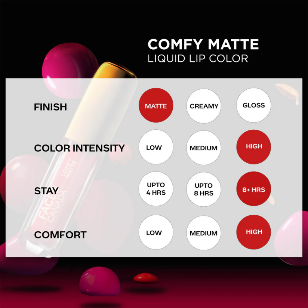 Faces Canada Comfy Matte Liquid Lipstick - Roses For You 26